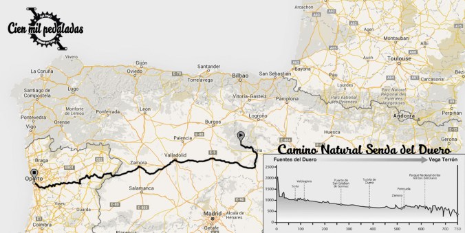 cienmilpedaladas_duero