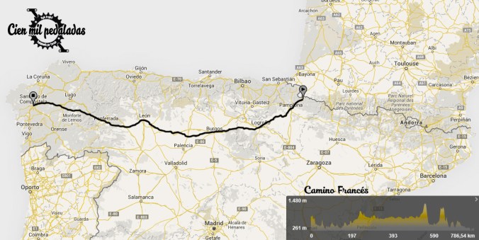 cienmilpedaladas_francés